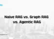 Naive RAG, Graph RAG and Agentic RAG architectures
