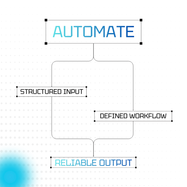 Autonomous (multi-agent system)